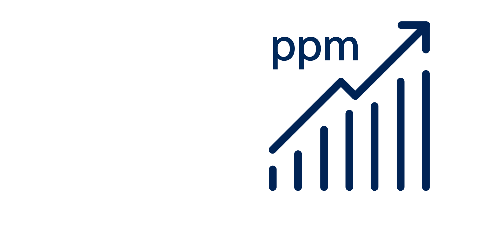 Konzentrationsangabe Abkürzung parts per million-ppm